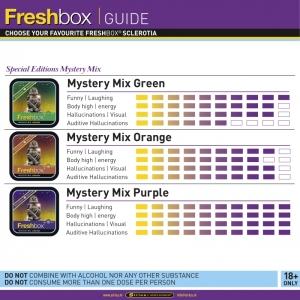 FreshBox Mystery Mix Green