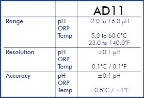 Adwa Instruments Medidor de pH-Temp digital